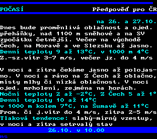 Teletext ČT, strana 171 - Předpověď počasí