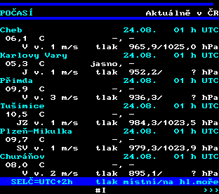 Teletext ČT, strana 174 - Aktuální počasí v ČR