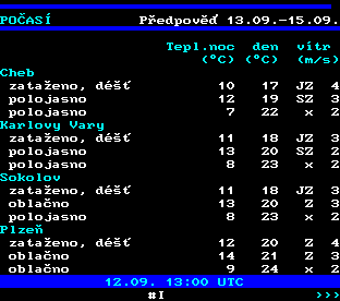 Teletext ČT, strana 178 - Počasí ve městech ČR