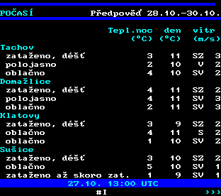 Teletext ČT, strana 178 - Počasí ve městech ČR