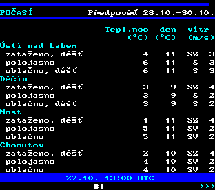 Teletext ČT, strana 178 - Počasí ve městech ČR