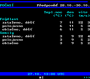 Teletext ČT, strana 178 - Počasí ve městech ČR