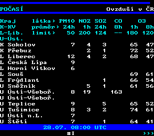Teletext ČT, strana 188