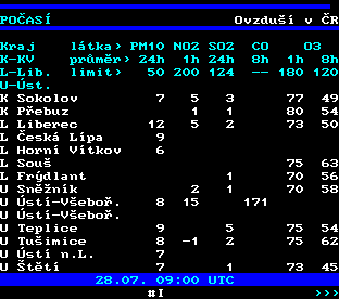 Teletext ČT, strana 188