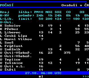 Teletext ČT, strana 188