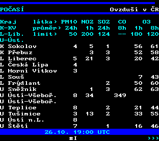 Teletext ČT, strana 188