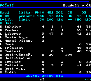Teletext ČT, strana 188