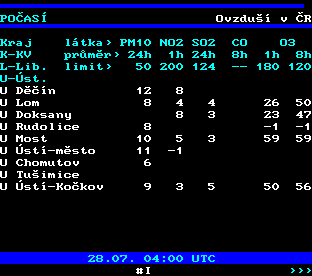 Teletext ČT, strana 188