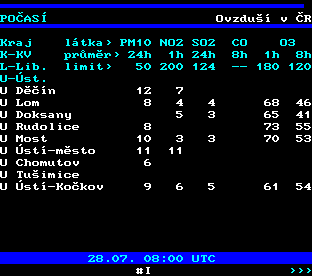 Teletext ČT, strana 188