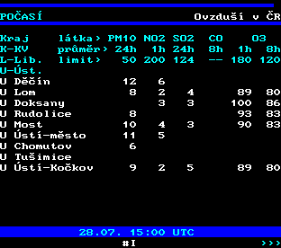 Teletext ČT, strana 188