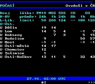 Teletext ČT, strana 188