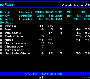 Teletext ČT, strana 188