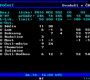 Teletext ČT, strana 188