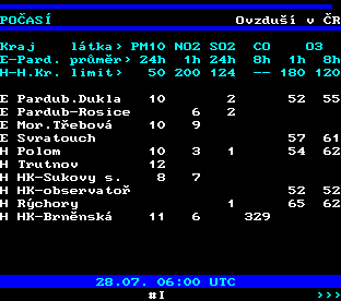 Teletext ČT, strana 189