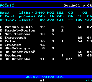 Teletext ČT, strana 189