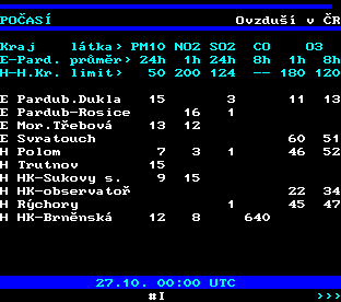Teletext ČT, strana 189