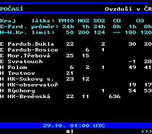Teletext ČT, strana 189