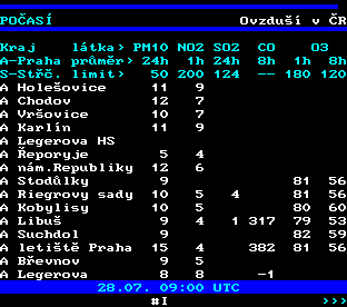 Teletext ČT, strana 190