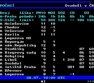 Teletext ČT, strana 190