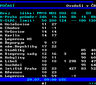 Teletext ČT, strana 190