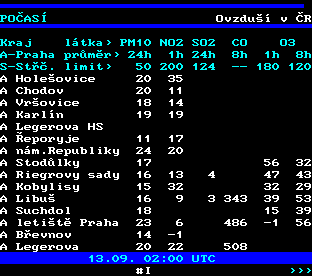 Teletext ČT, strana 190