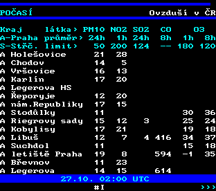 Teletext ČT, strana 190