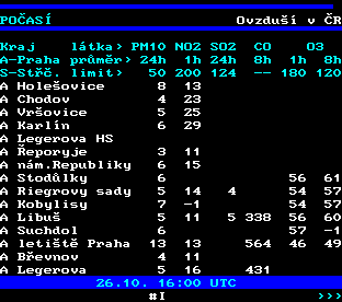 Teletext ČT, strana 190