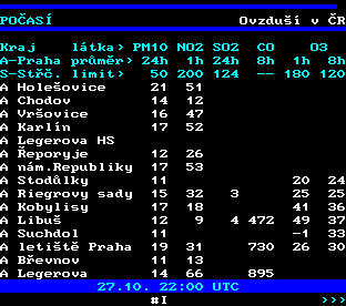 Teletext ČT, strana 190