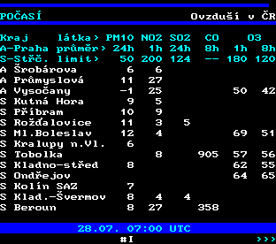 Teletext ČT, strana 190
