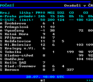 Teletext ČT, strana 190