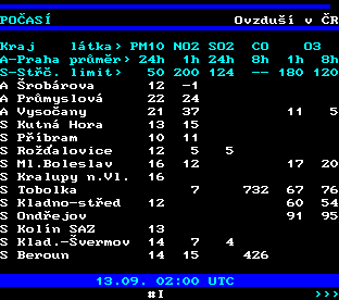 Teletext ČT, strana 190