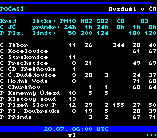 Teletext ČT, strana 191