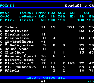 Teletext ČT, strana 191