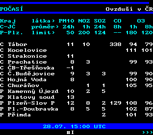 Teletext ČT, strana 191