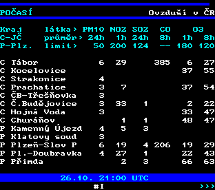Teletext ČT, strana 191