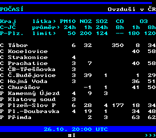 Teletext ČT, strana 191