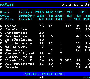 Teletext ČT, strana 191