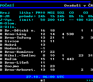 Teletext ČT, strana 192