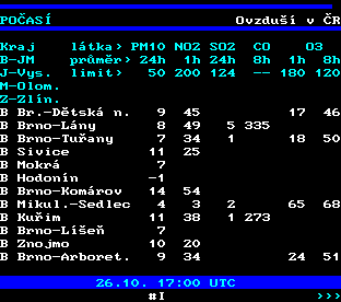 Teletext ČT, strana 192