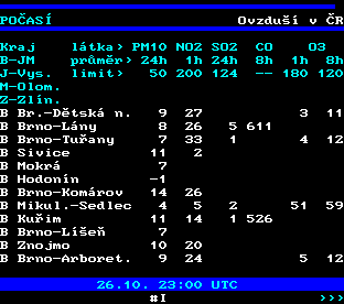 Teletext ČT, strana 192