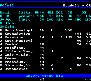 Teletext ČT, strana 192