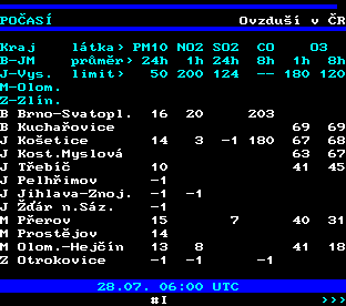 Teletext ČT, strana 192
