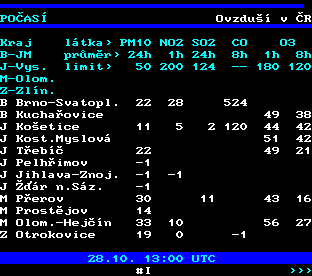 Teletext ČT, strana 192