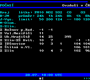 Teletext ČT, strana 192