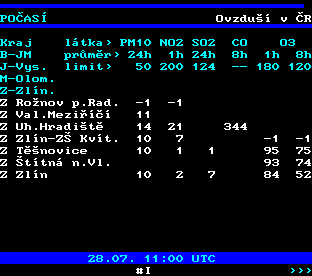 Teletext ČT, strana 192