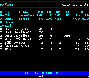 Teletext ČT, strana 192