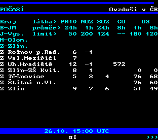 Teletext ČT, strana 192