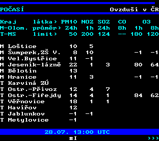 Teletext ČT, strana 193