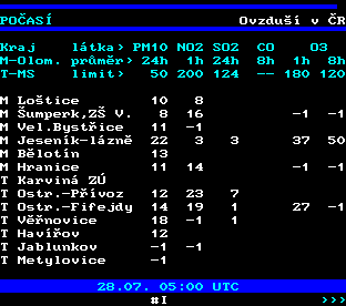 Teletext ČT, strana 193