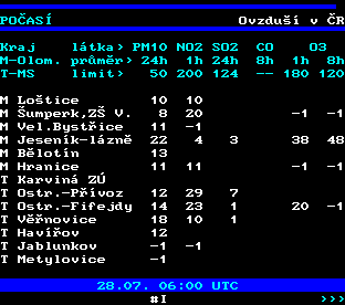 Teletext ČT, strana 193